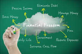 working online-working online gives you financial freedom